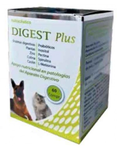 digest-plus