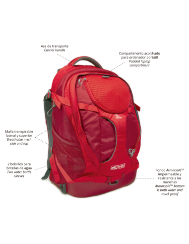 mochila para llevar a tu perro de excursion