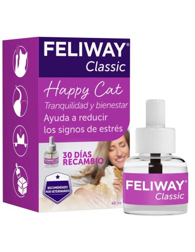 feliway-recambio