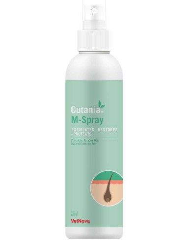 cutania-m-spray