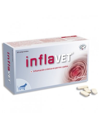 Inflavet Antinflamatorio para perros y gatos